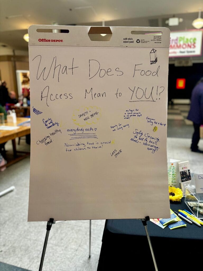 Easel pad at a community event asking What Does Food Access Mean to You, with handwritten responses from attendees